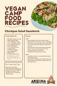Vegan Chickpea Salad Recipe