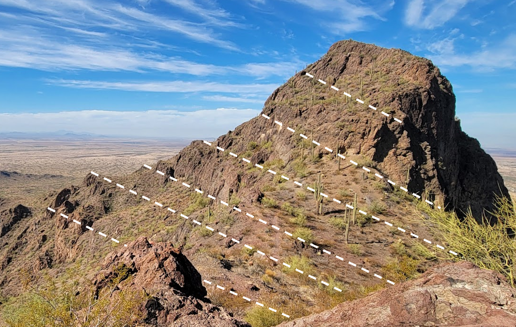 Dotted lines show the movement of the rock at Picacho Peak