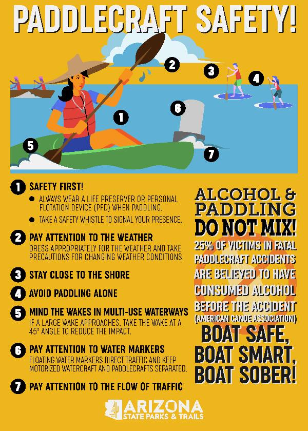 Click to view full size of the paddlecraft safety infographic